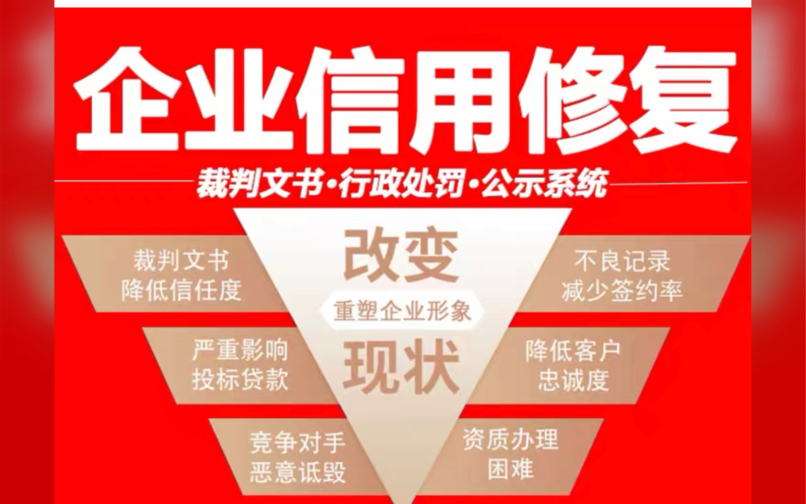 企业如何进行修复(企业信用修复教学培训加盟招代理招学员)手把手教你