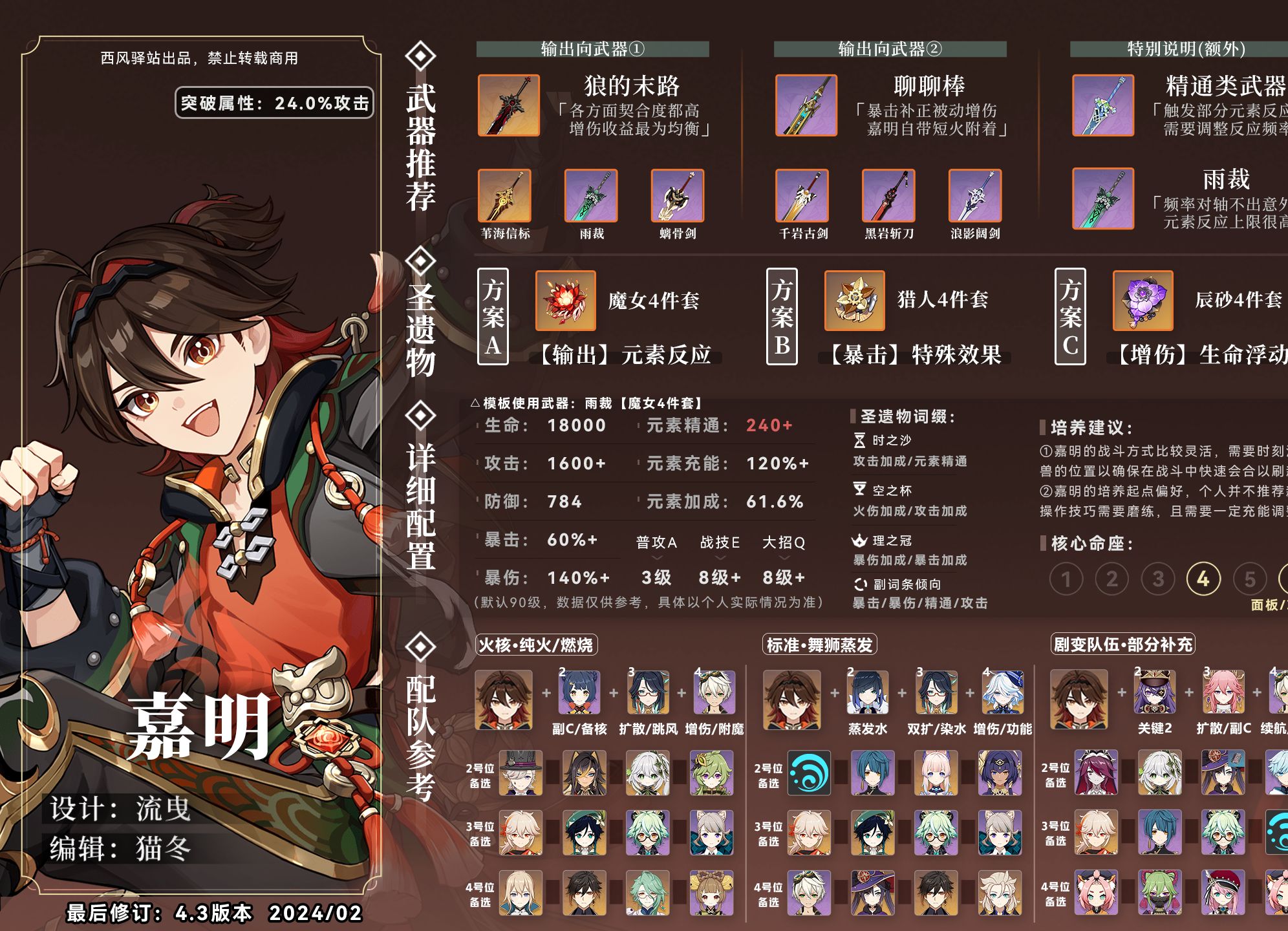 【原神培养图鉴】嘉明:武器,圣遗物,配队讲解
