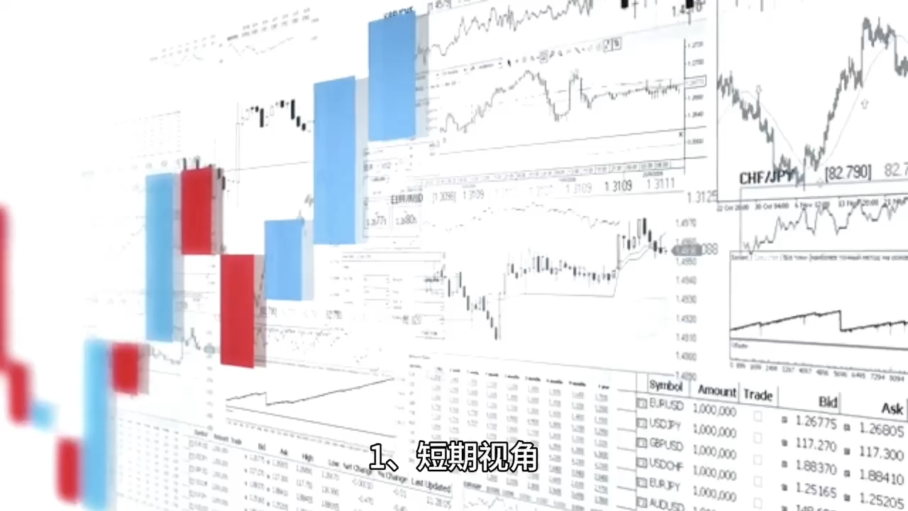 KPI关键绩效指标的优缺点哔哩哔哩bilibili