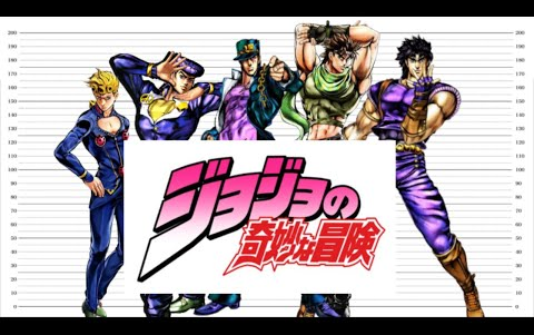 jojo的奇妙冒险角色身高比较图鉴