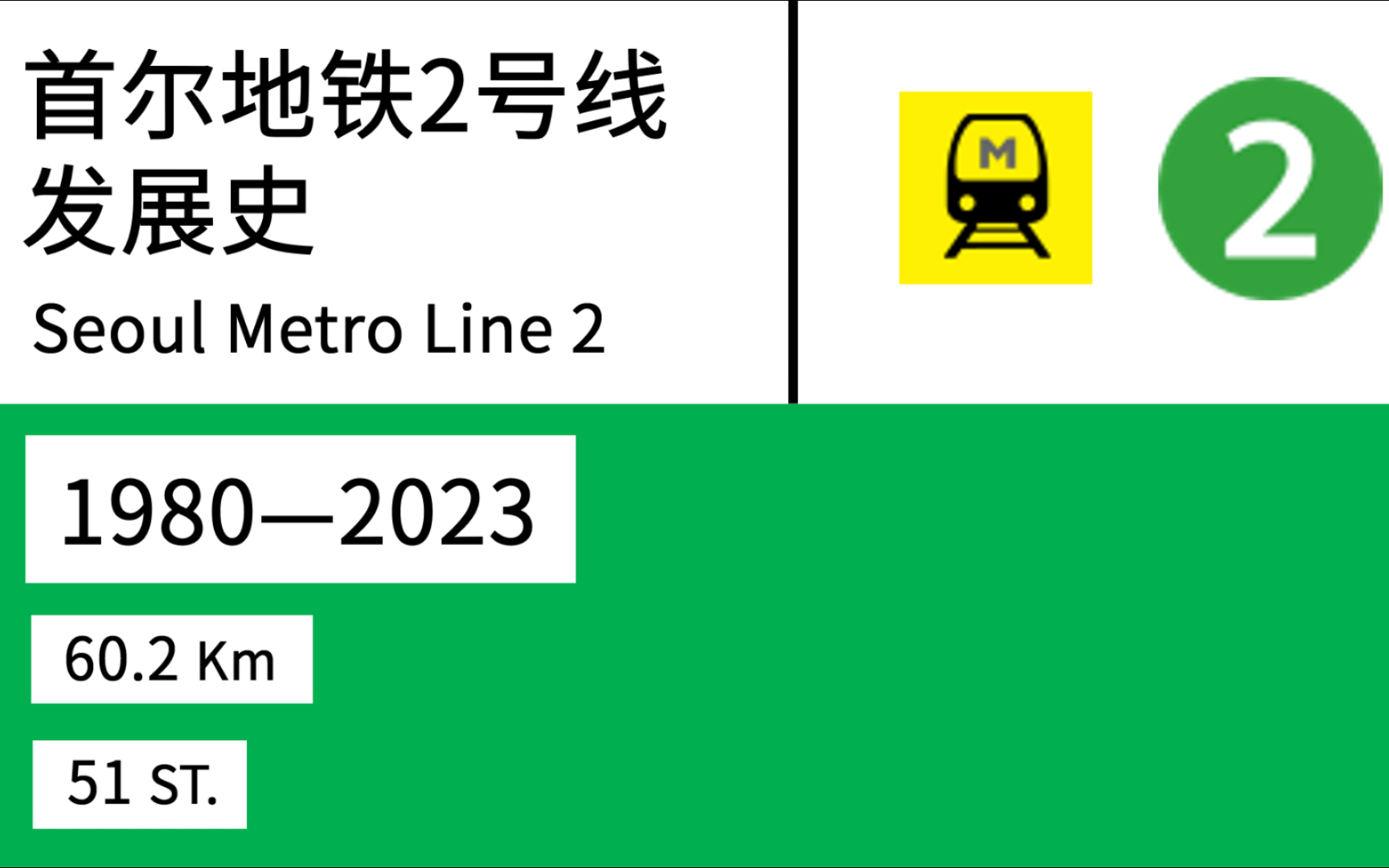 首尔地铁2号线发展史(19802023)哔哩哔哩bilibili