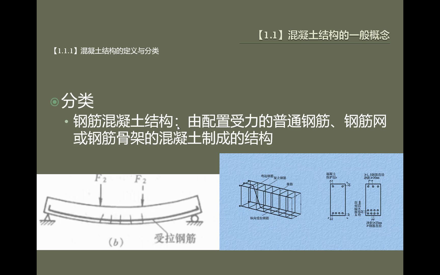 [图]混凝土结构基本原理-1-概述