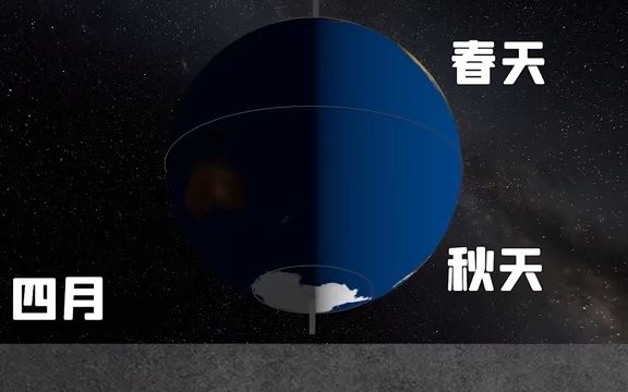 四季交替的原理,每当孩子问问什么会有春夏秋冬你回答不上来时,给他看看这个就明白了.哔哩哔哩bilibili