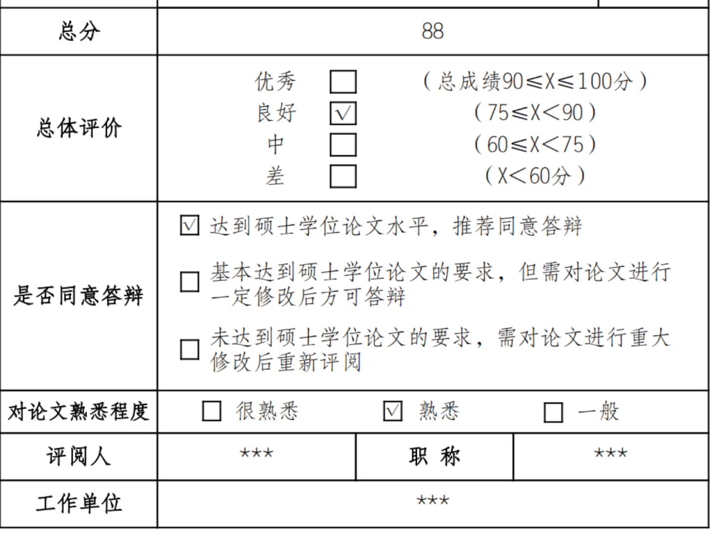 学院预审过了,期待教育部盲审一遍过哔哩哔哩bilibili