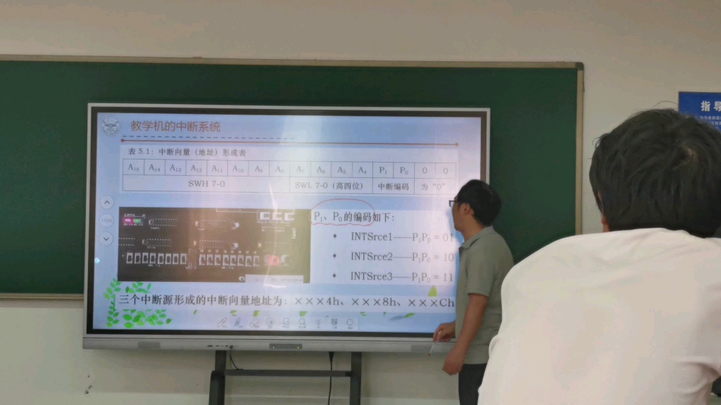 云南大学计组实验——中断指令哔哩哔哩bilibili