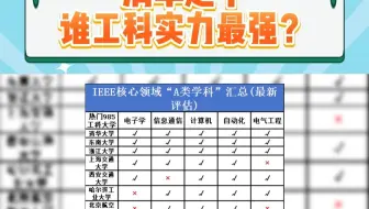 清华之下，谁才是工科之王？