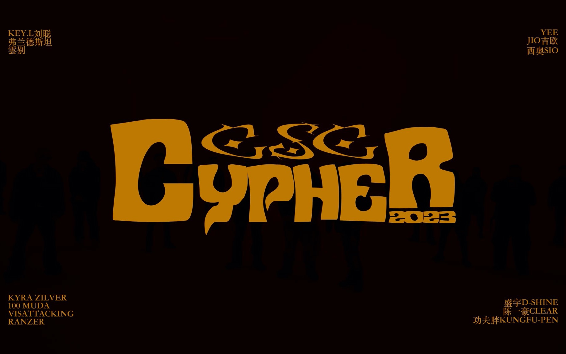 [图]【CSC 2023 CYPHER】