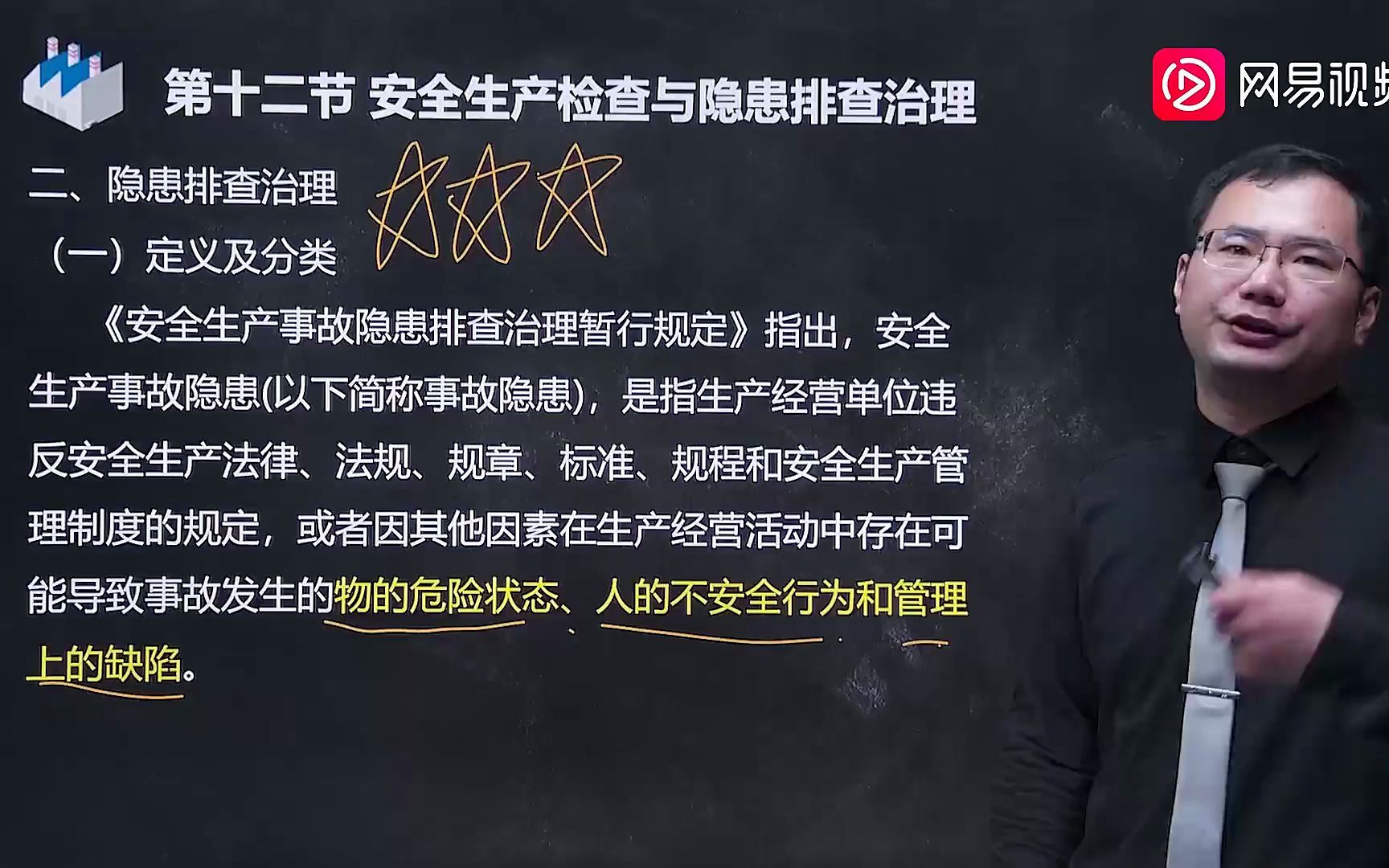 51第二章第十二节安全生产检查与隐患排查治理(二)哔哩哔哩bilibili