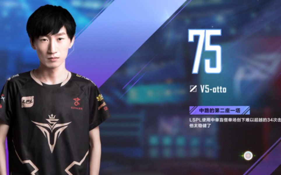 v5otto谁说没有otto