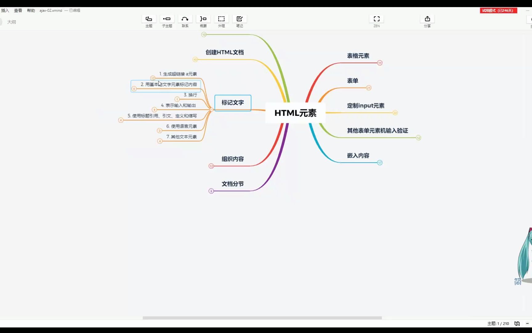 [图]《HTML5权威指南》第二部分：HTML