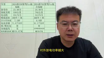 Download Video: 腾势N7选低配还是次低配，主要看你用车需求