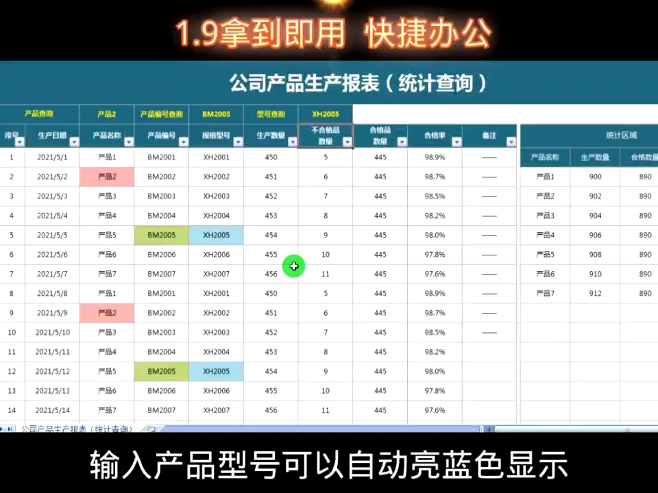 Excel表格分享,公司生产:/ 日报表,自动计算,公式设置好了,拿到即用,快捷办公!哔哩哔哩bilibili