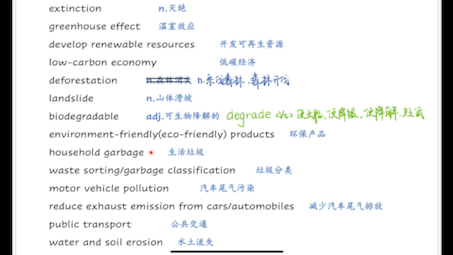 自用英语一关键词 —— 环保类哔哩哔哩bilibili