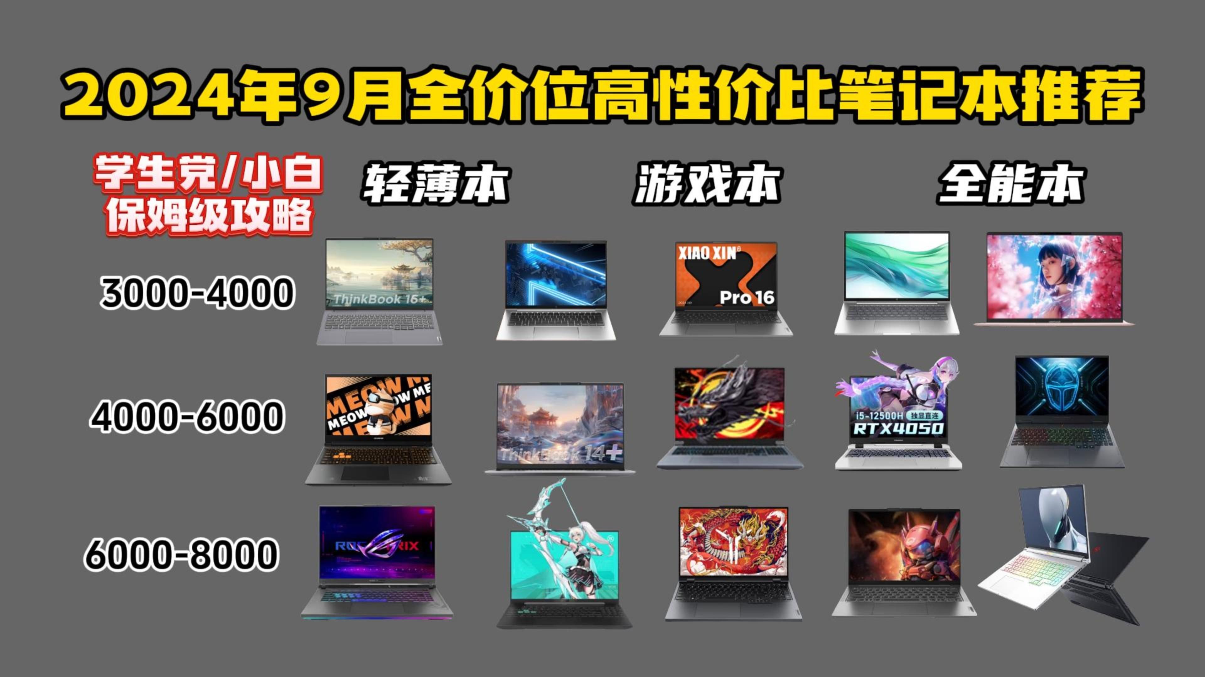 【学生党闭眼可入】2024年9月超高性价比全价位笔记本推荐清单 覆盖全品牌/全价位300010000元轻薄本、游戏本、全能本学生党/小白必看保姆级避坑攻略...