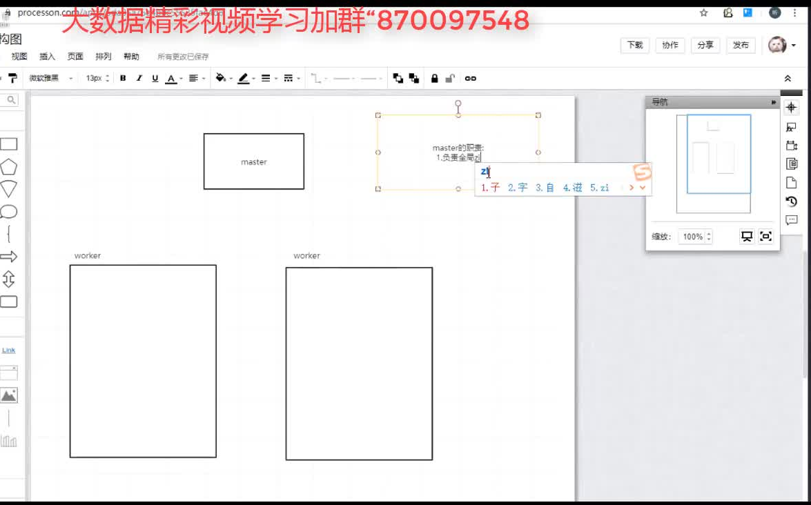 大数据开发基于spark网页日志分析哔哩哔哩bilibili