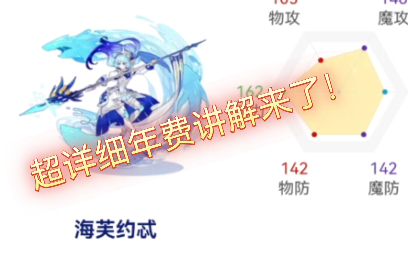 洛克王国,新神水年费详细讲解!哔哩哔哩bilibili