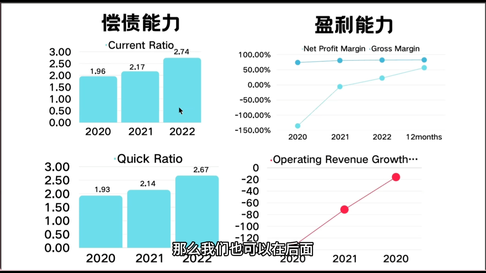 财务篇—三大报表的三种分析方法哔哩哔哩bilibili