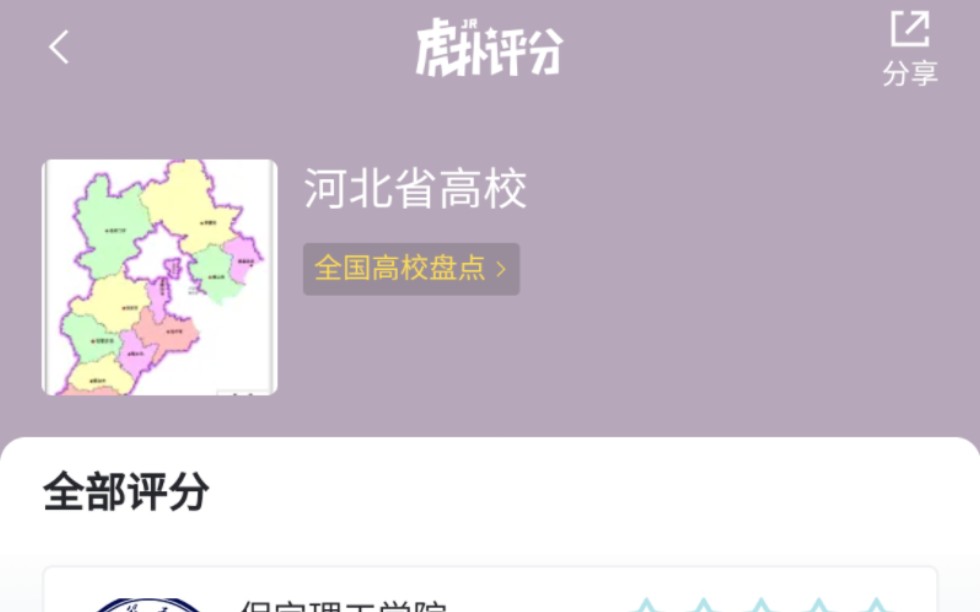 [图]河北省高校虎扑评分，大家意见不少