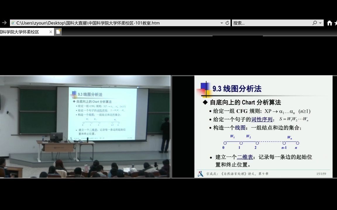 自然语言处理 第十讲句法分析 中国科学院大学 2020秋季 刘洋哔哩哔哩bilibili