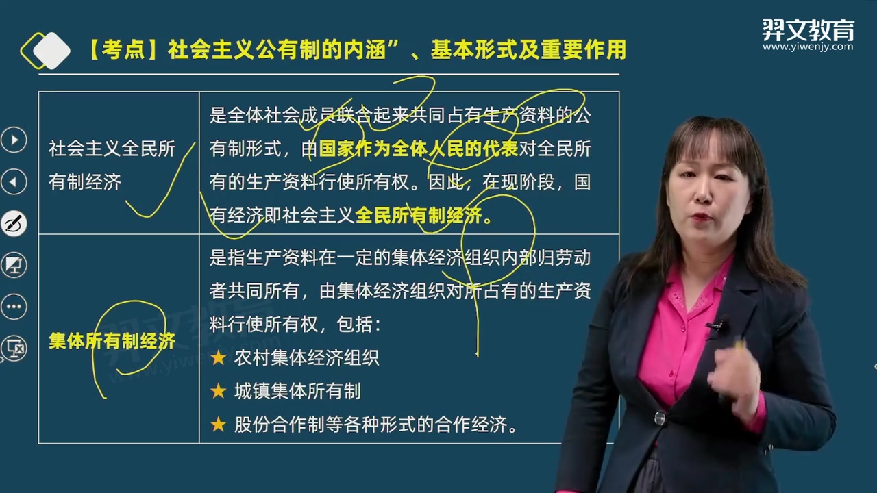 [图]【持更】2023中级经济师 中级经济基础 武小唐 2023中级经济师 经济基础 武小唐 【基础精讲班+冲刺+押题】