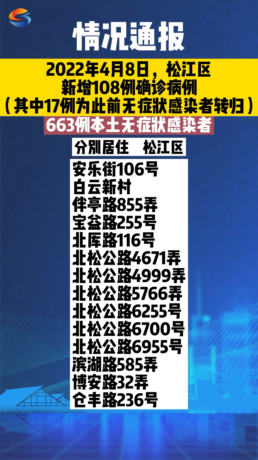 2022年4月8日,松江区新增108例确诊病例、663例本土无症状感染者哔哩哔哩bilibili