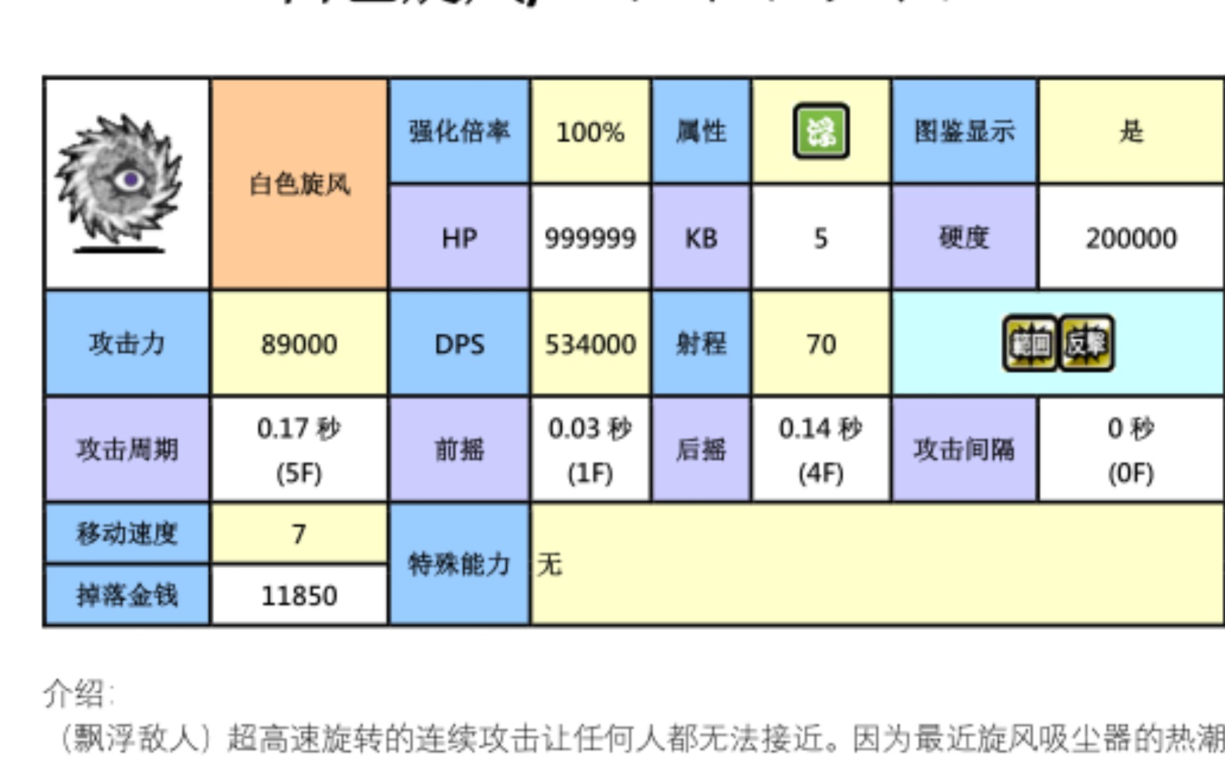 [图]旋涡系列之一：白旋涡