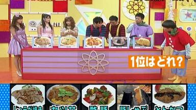 090924 Downtown DXDXDX つんく♂ 道重さゆみ_哔哩哔哩_bilibili