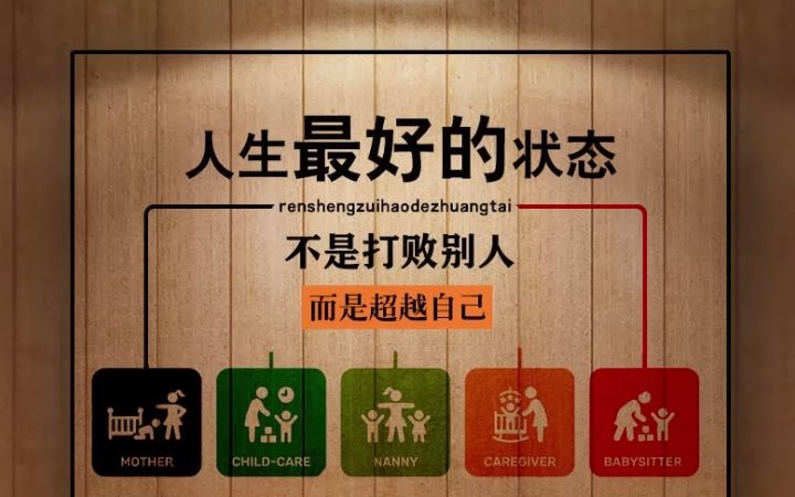 人生最好的状态 不是打败别人 而是超越自己