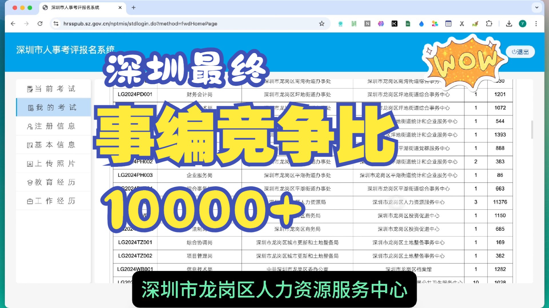 深圳事编最终人数公布了,之前 2000+报名的岗位最终变成了11376哔哩哔哩bilibili