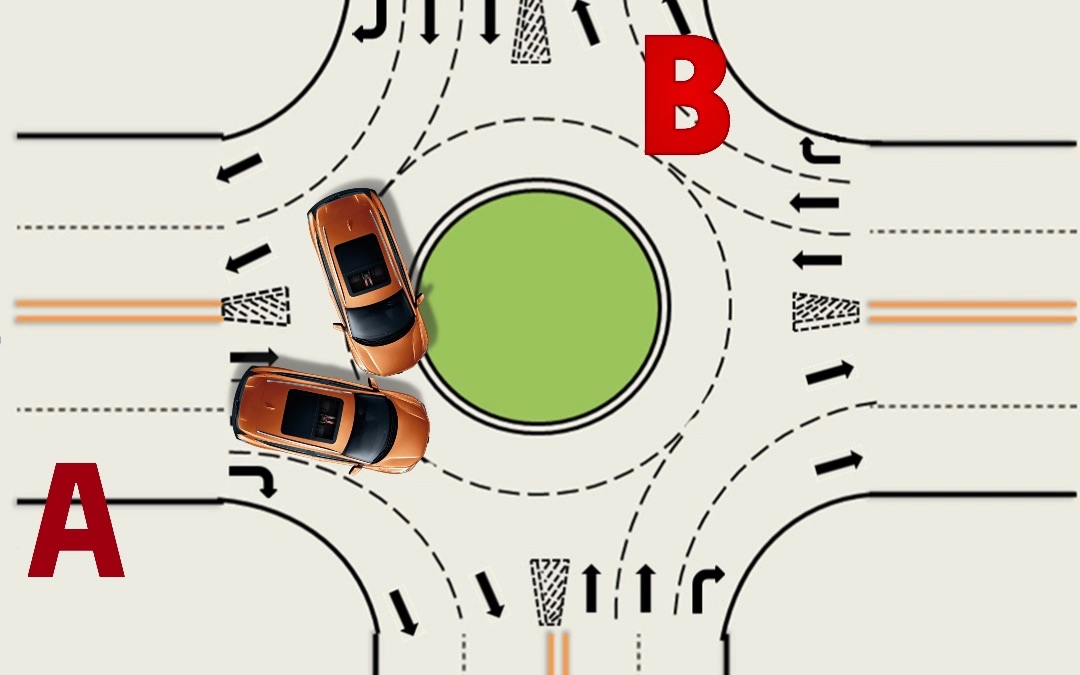 环岛发生事故责任划分