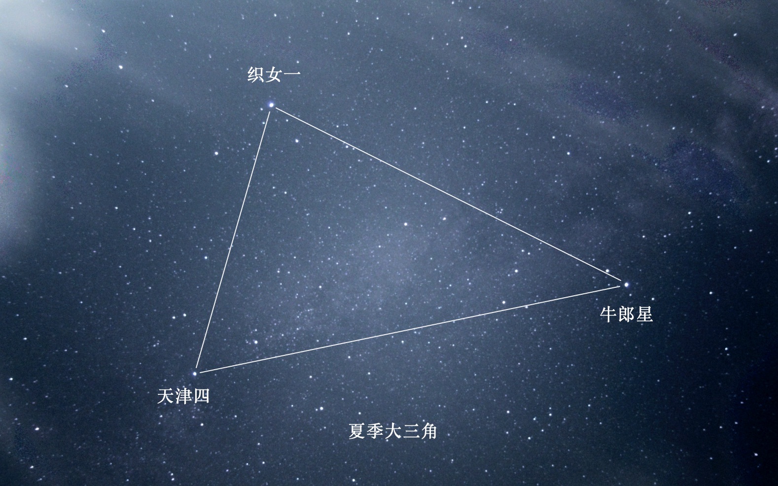【七夕观星指南】寻找牛郎织女星吧-君の知らない物语-夏季大三角实拍