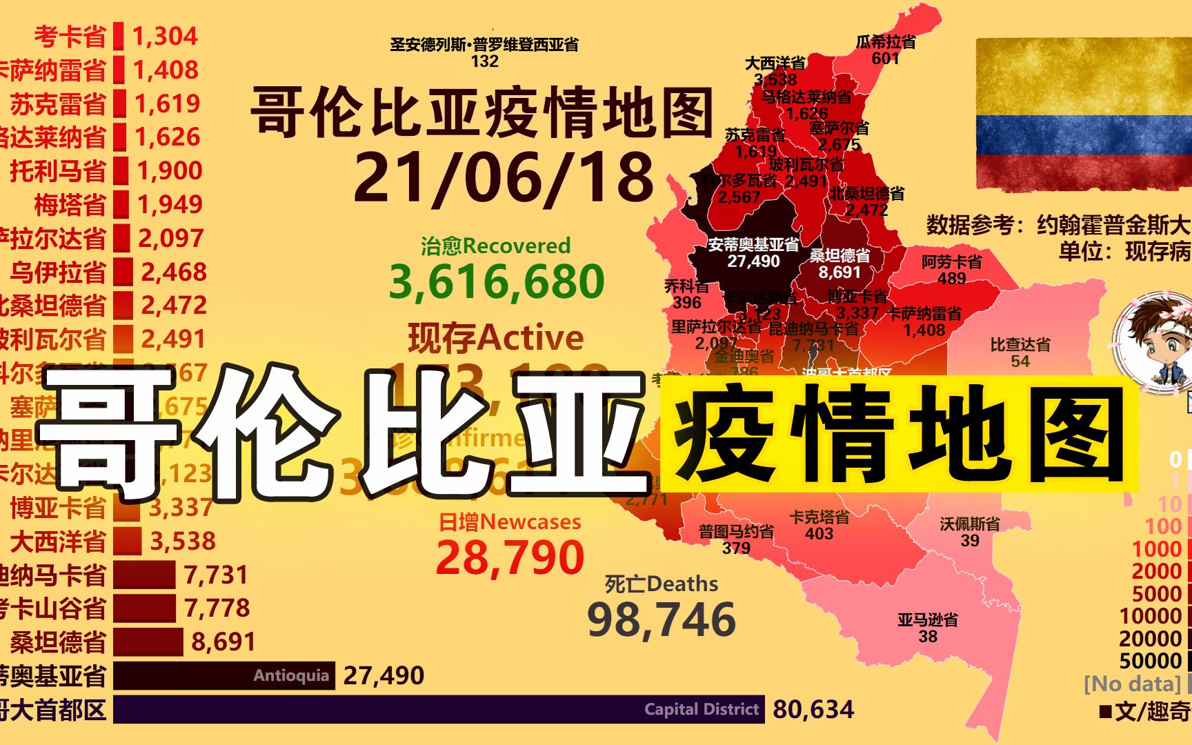 哥伦比亚疫情地图,现存数据一览表_哔哩哔哩_bilibili