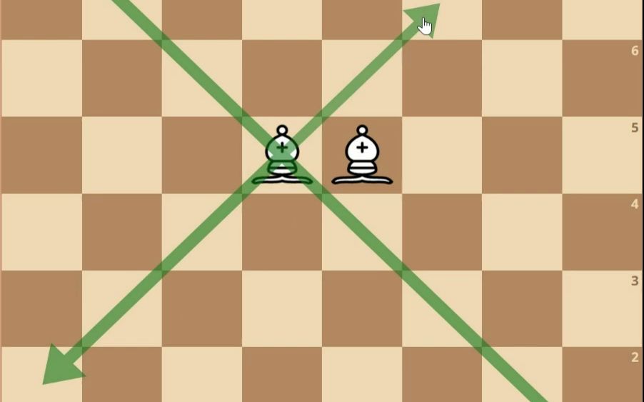 国际象棋入门-城堡,主教,王后的走法