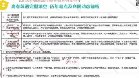 高考英语完形填空第2讲 Part2 历年考题动向 哔哩哔哩