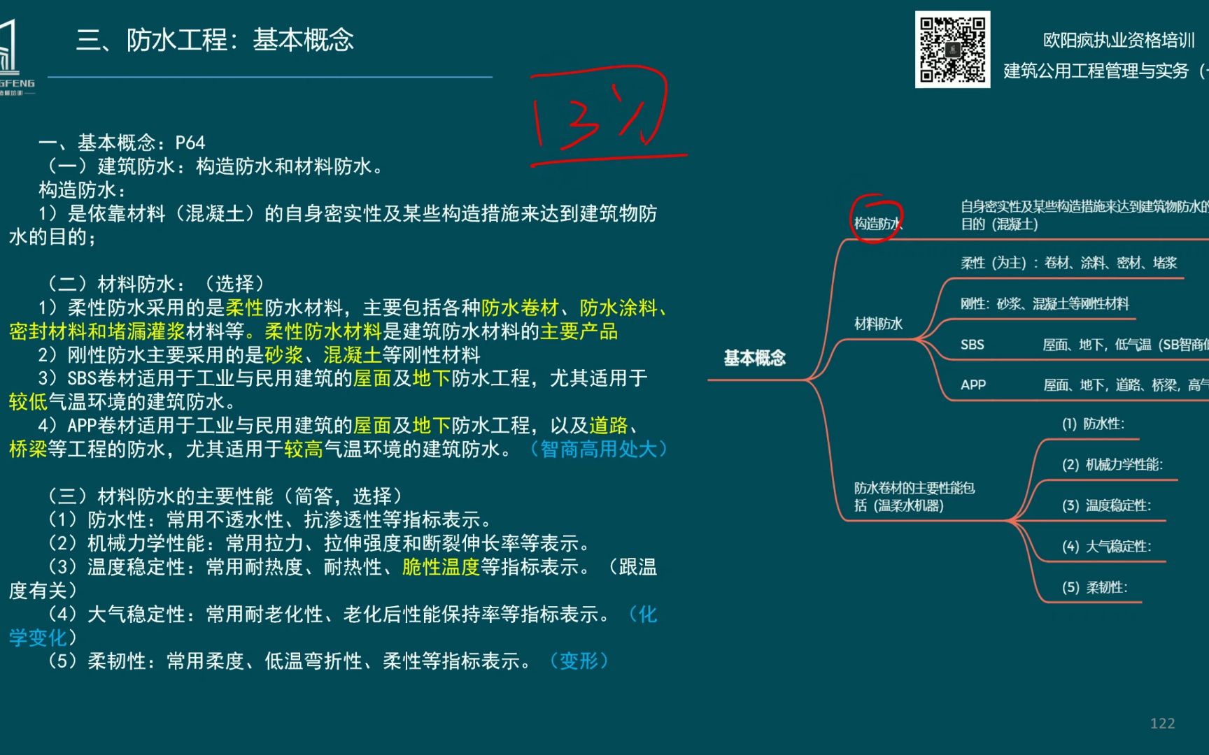 2023年一级建造师建筑实务专题课14防水专题(上)哔哩哔哩bilibili