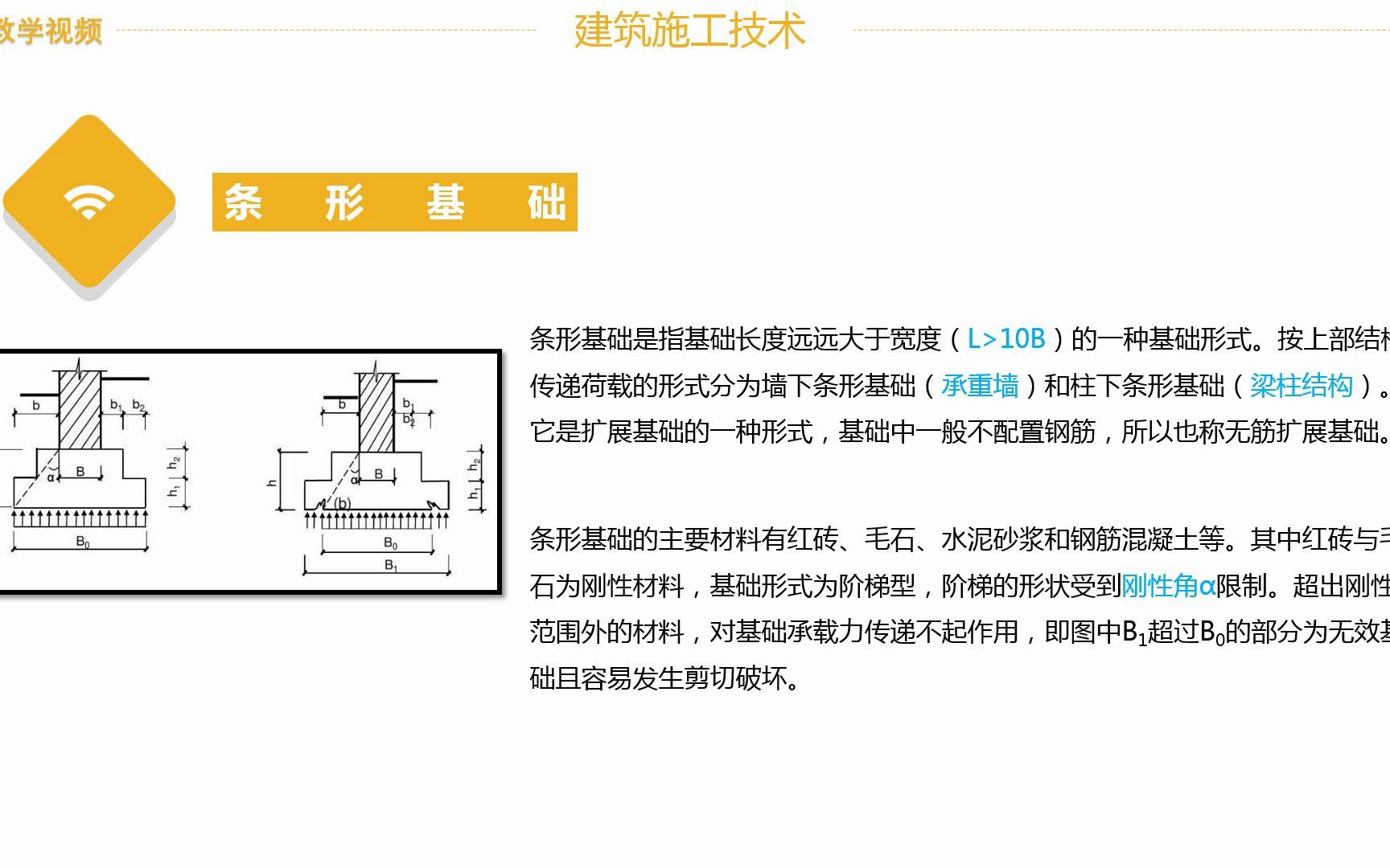 [图]建筑施工技术 第2章 地基与基础工程 第2节