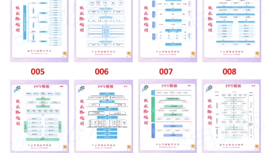 技术路线图模版哔哩哔哩bilibili