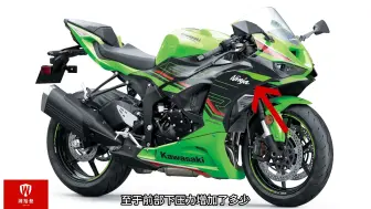 Скачать видео: 2024款川崎ZX6R！唯一还在更新的600CC超级仿赛！