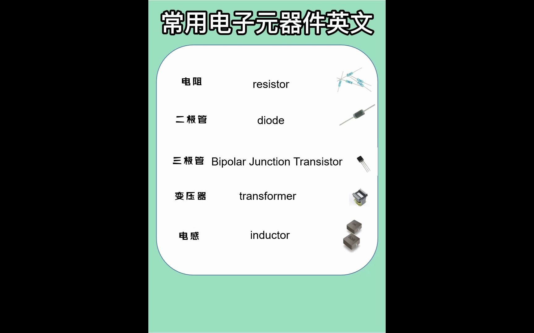 [图]常用电子元器件英文名称大全