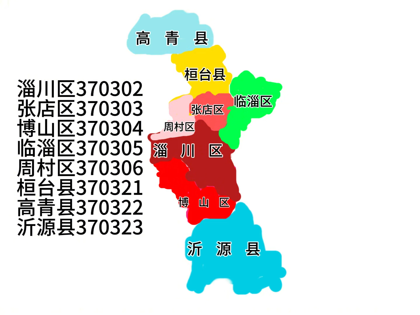 【新版】淄博区划以及区划代码大变迁哔哩哔哩bilibili