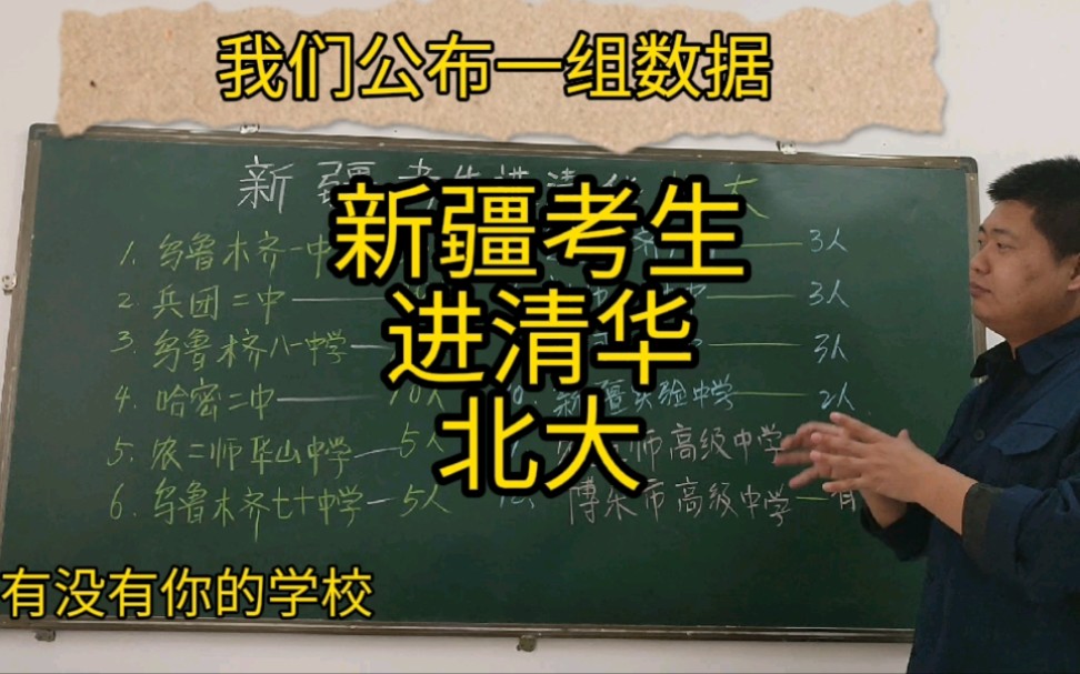 新疆考生进去清华北大人数最多的十所高中,进入这些中学就离清华北大更近了一步哔哩哔哩bilibili