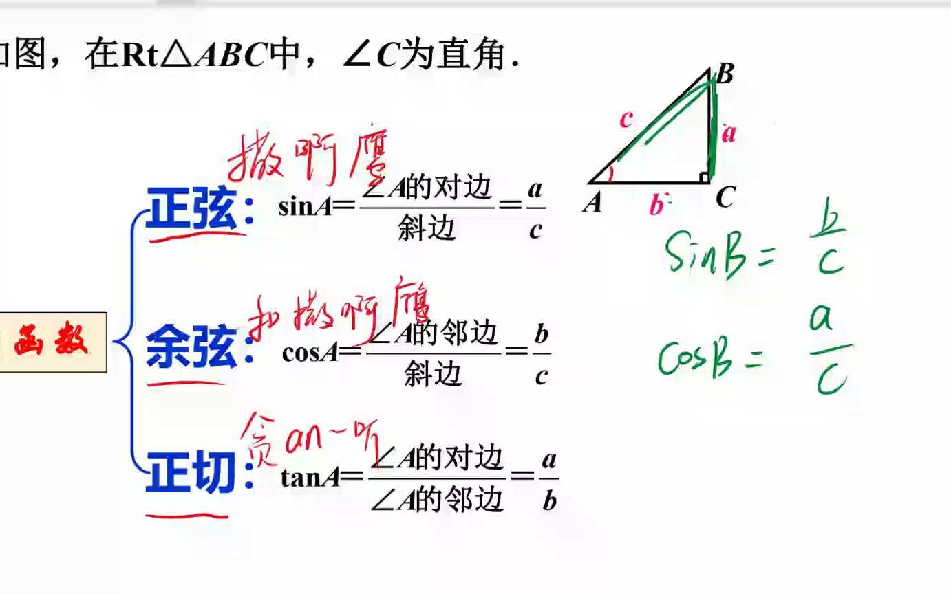 初中三角函数知识梳理哔哩哔哩bilibili