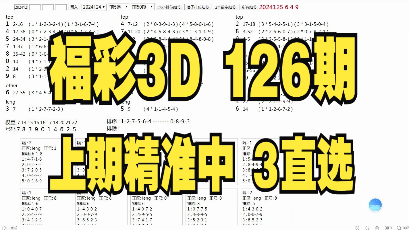 [图]福彩3D第2024126期数据分析