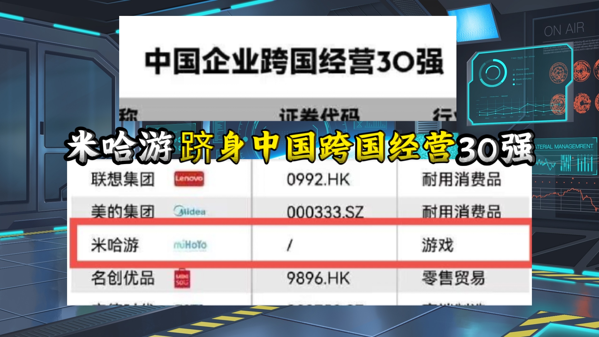 说好的暴似呢?米哈游跻身中国企业跨国经营30强!手机游戏热门视频