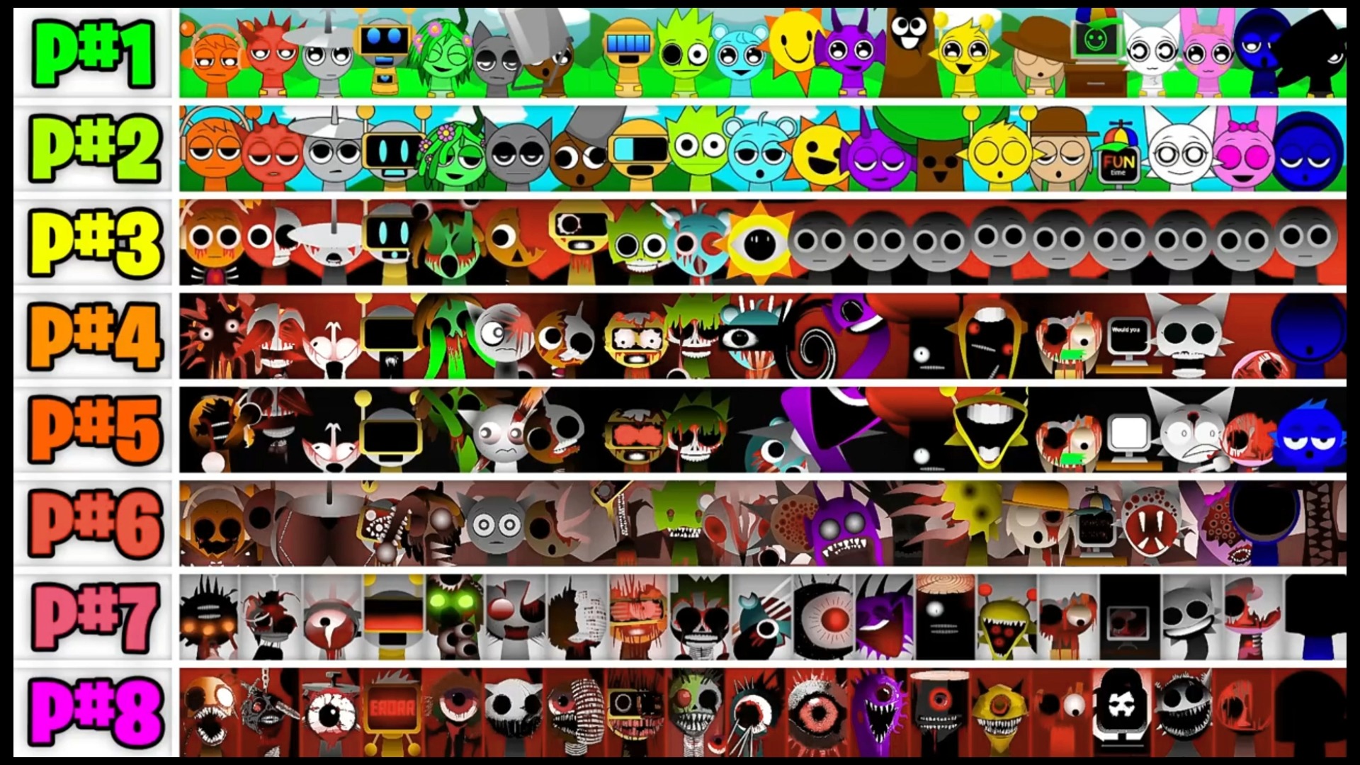 incaseformat，incaseformat病毒