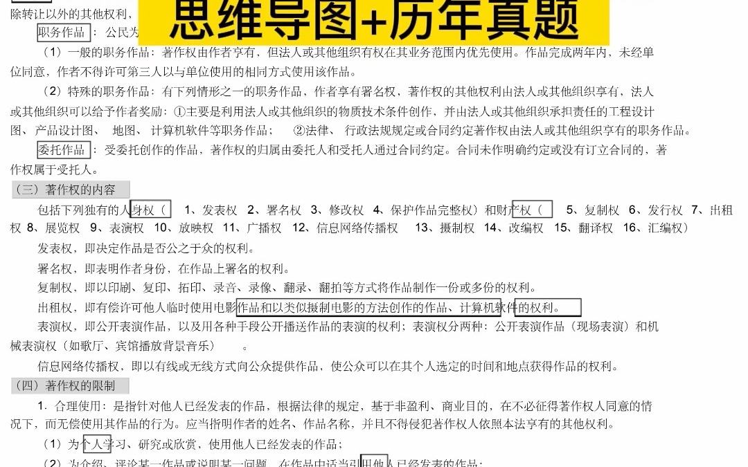 [图]知识产权法知识点总结