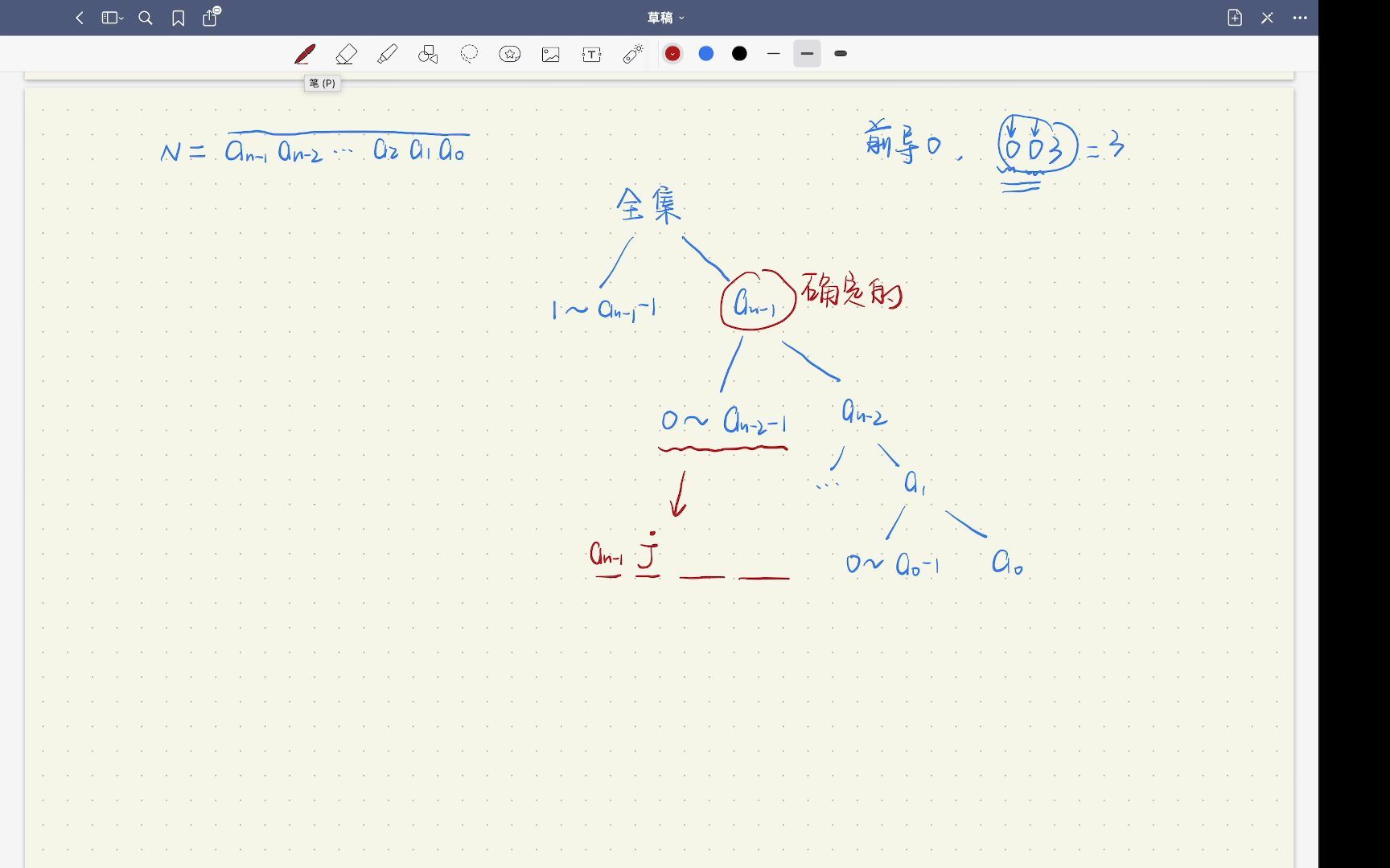 【数位Dp】LeetCode2376. 统计特殊整数哔哩哔哩bilibili