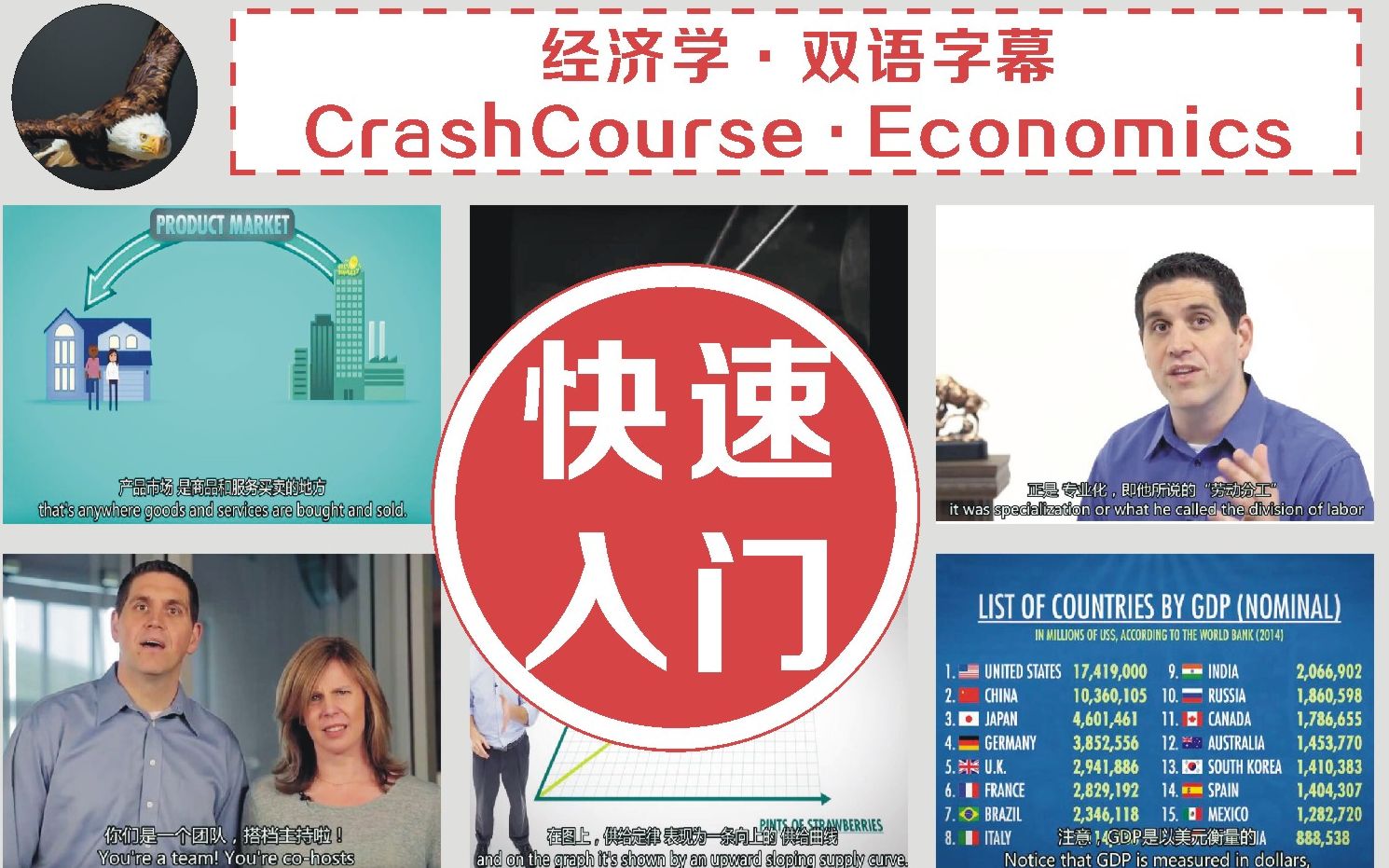 [图]【英语•课程】经济学快速入门•中英双语字幕•CrashCourse•Economics