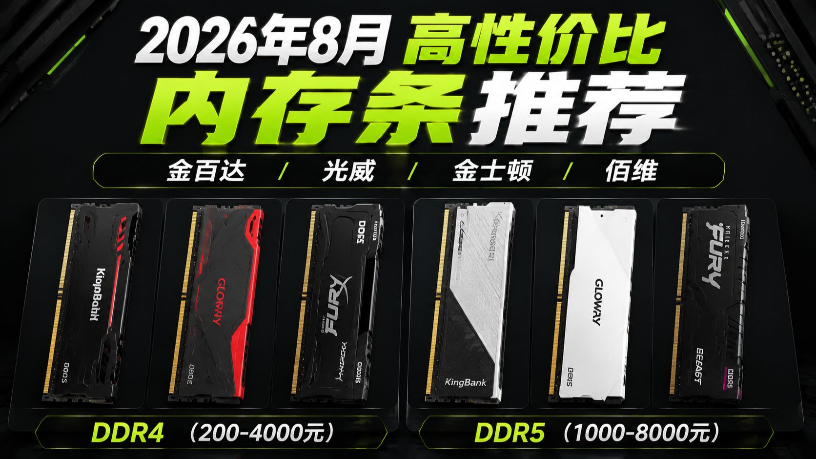【2026年8月内存条选购推荐】还在纠结DDR4还是DDR5？43款覆盖200-8000元价位深度横评选购指南！金百达/光威/金士顿/佰维游戏党/办公党怎么选？