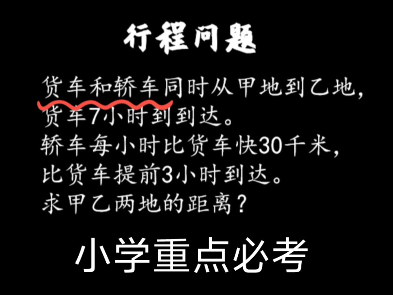 [图]小学必考行程问题可视化